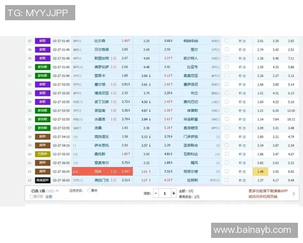 河床与班菲尔德比赛前瞻分析及胜负预测详解 河床与班菲尔德比赛前瞻分析及胜负预测详解