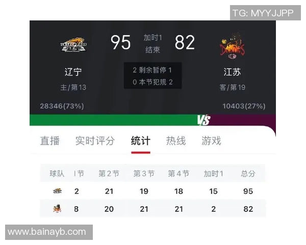 辽宁对阵江苏精彩比赛直播全程回顾与分析 辽宁对阵江苏精彩比赛直播全程回顾与分析